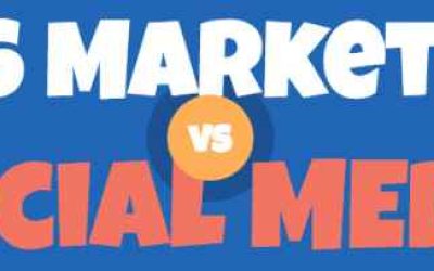 SMS marketing VS Social Media Marketing; Which One is Better?