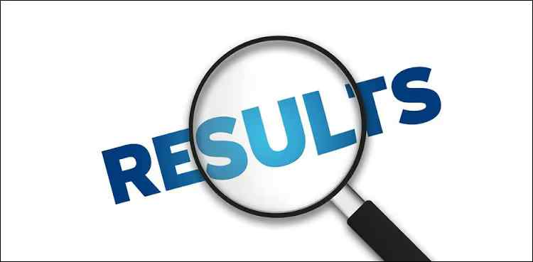 Punjab’s Education Boards Set Date for 12th Grade Results 2025